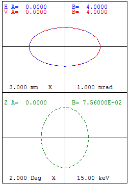 Input Trace