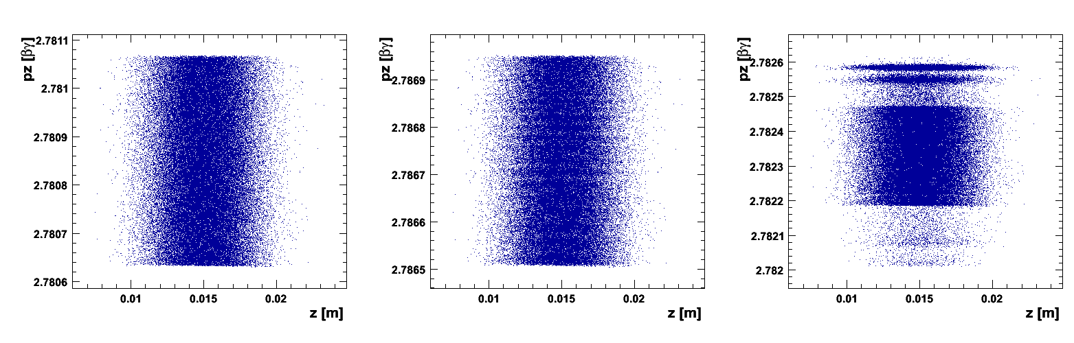 fieldnoise example