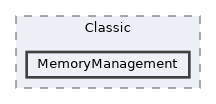 src/Classic/MemoryManagement