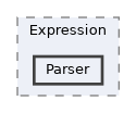optimizer/Expression/Parser
