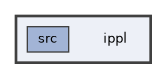 ippl