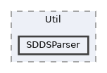 optimizer/Util/SDDSParser