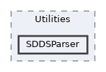 SDDSParser